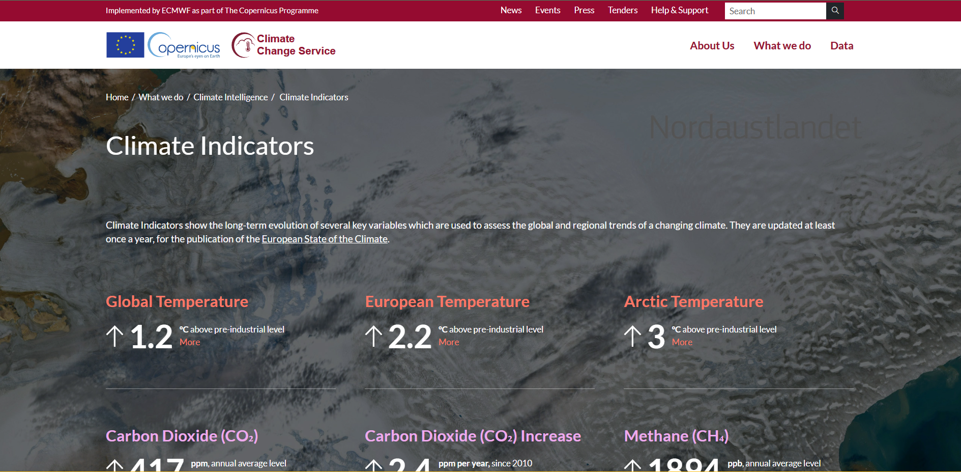 Copernicus Climate Indicators