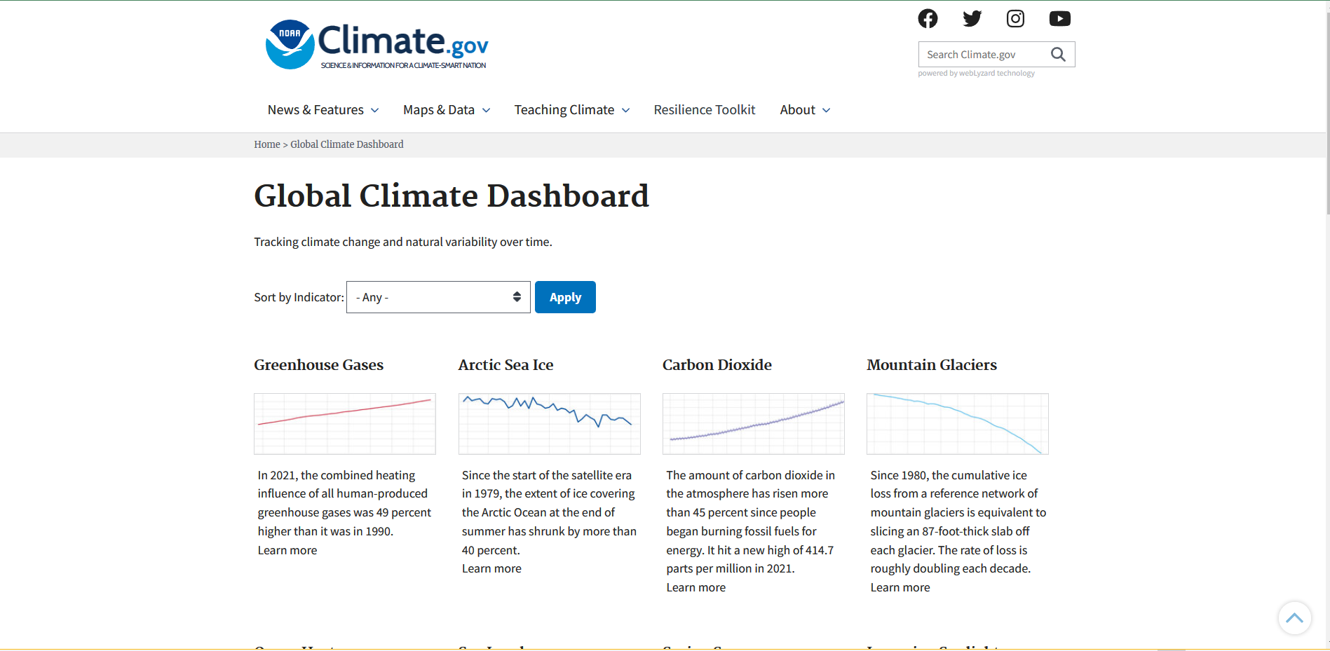 NOAA Global Climate Dashboard