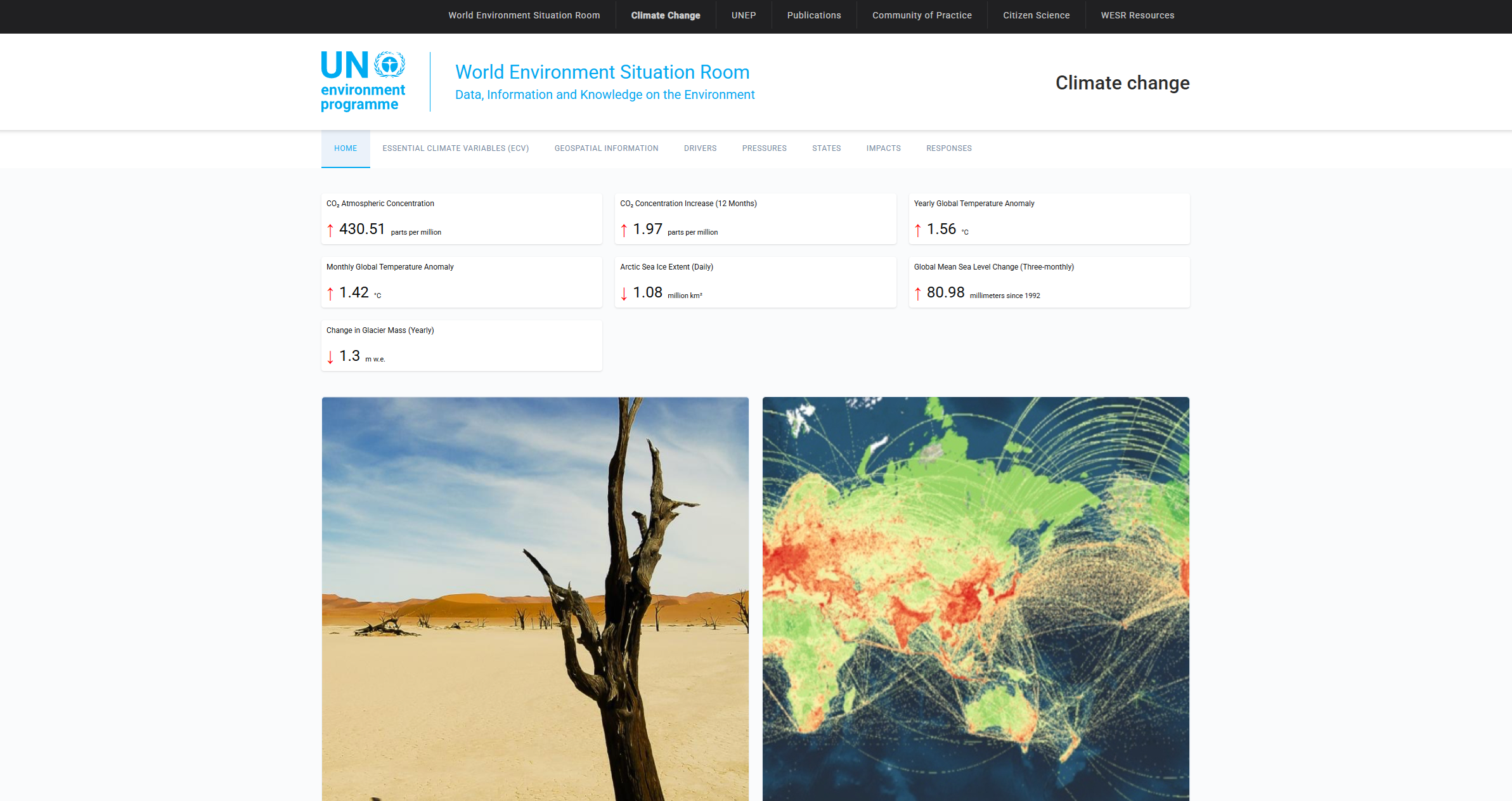 UNEP World Environment Situation Room