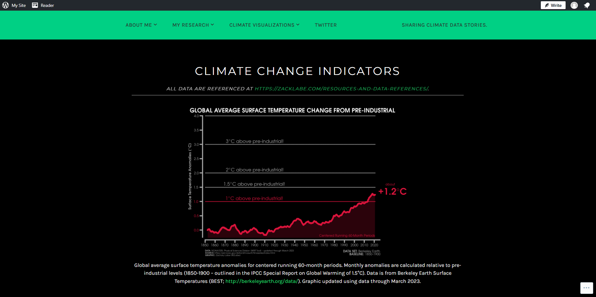 Climate Change Indicators Zachary Labe