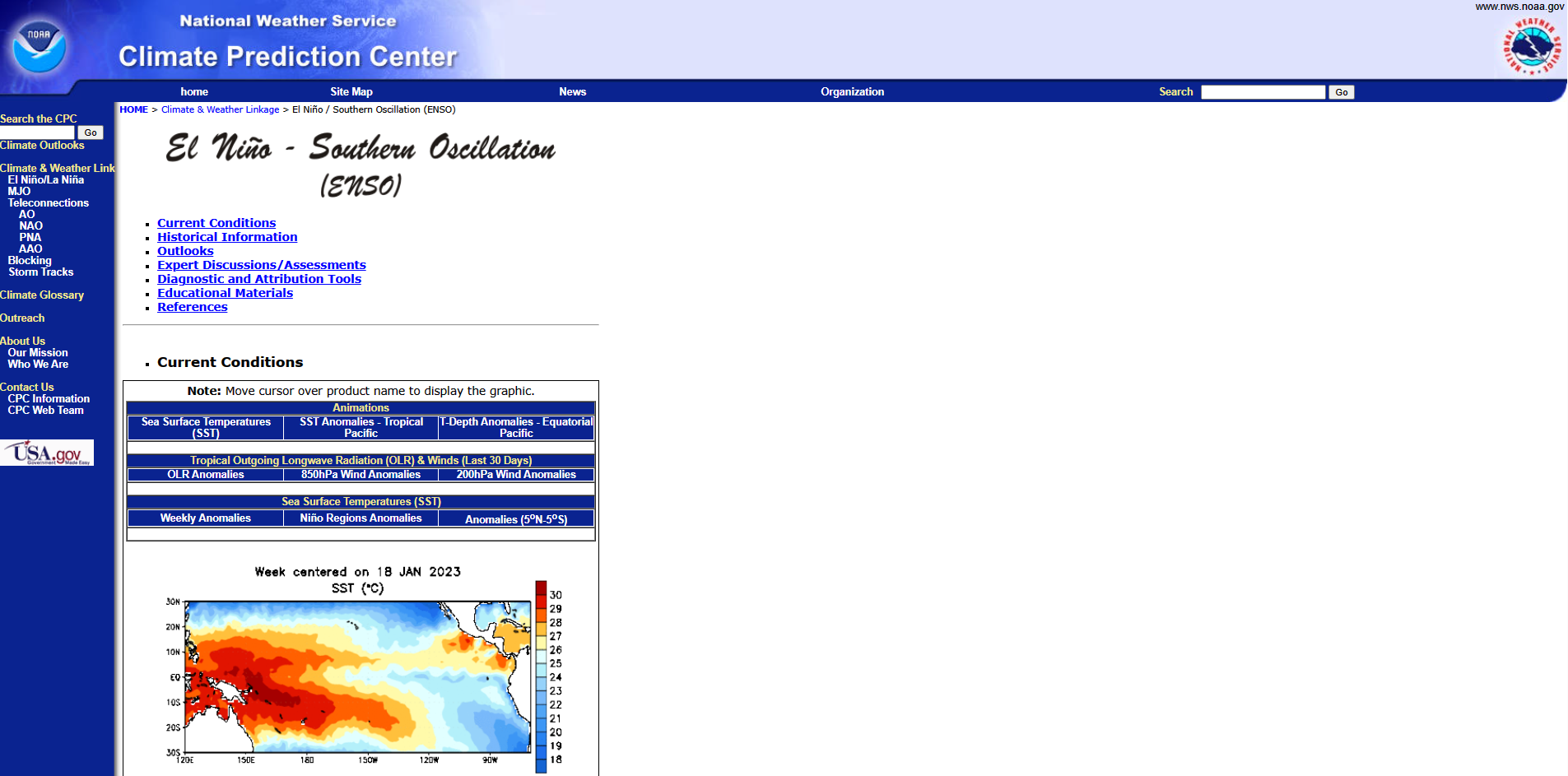 CPC ENSO