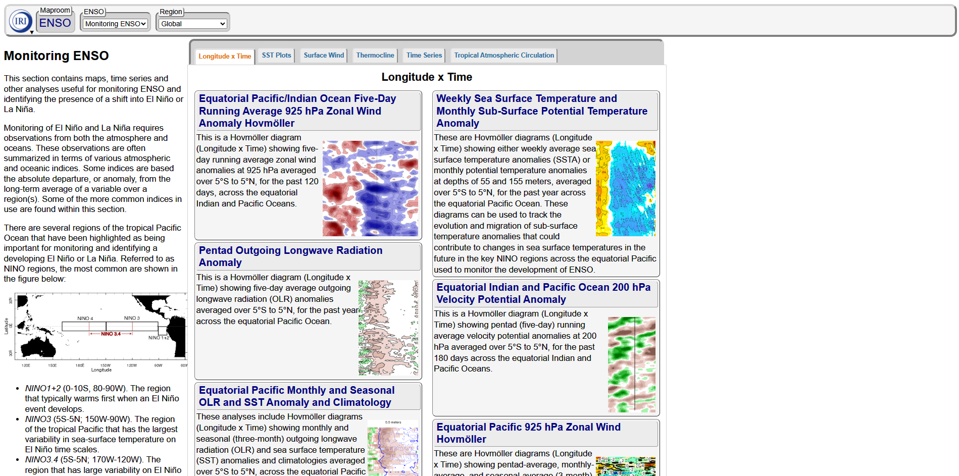 IRI+Monitoring+ENSO